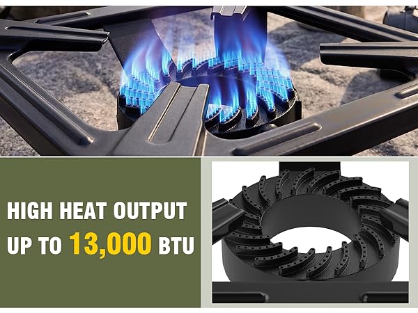 HIGH HEAT OUTPUTUP TO 13,000 BTU