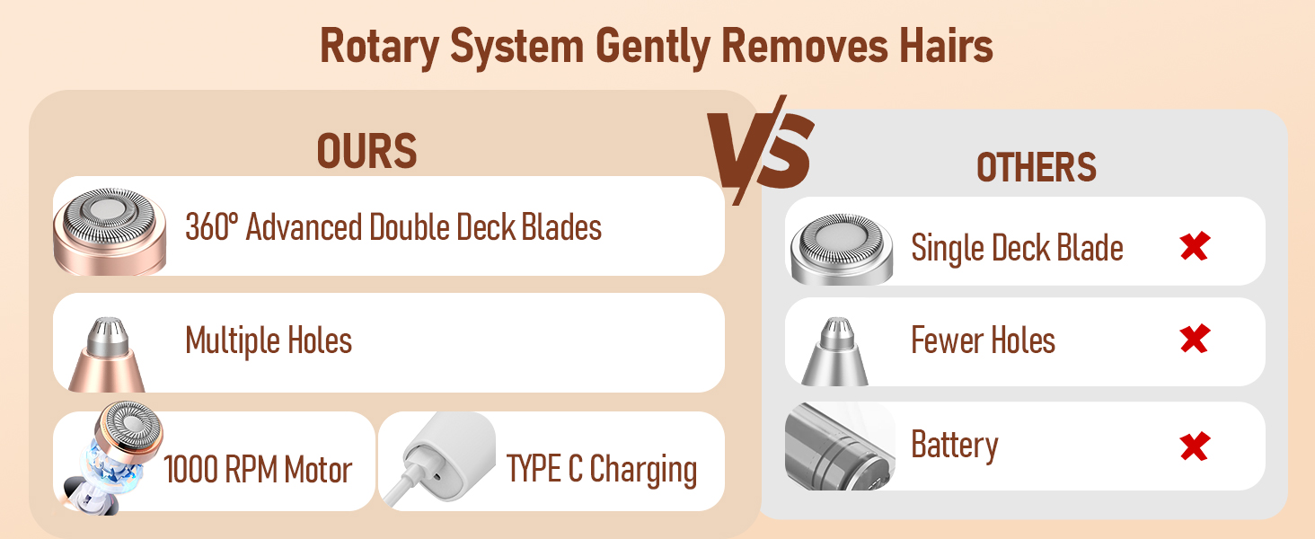 womens facial hair remover