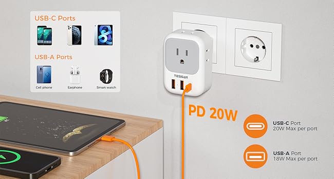 converter for european travel