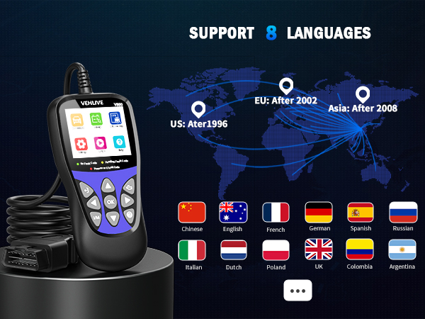 car diagnostic scanner