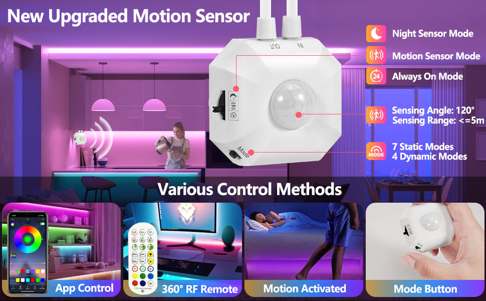 under cabinet lights motion sensor led strip lights