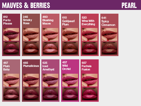 super lustrous lipstick pearl