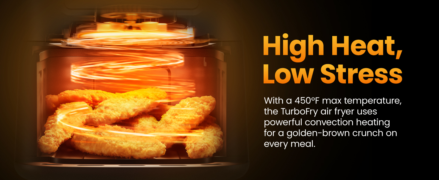 High Heat, Low Stress