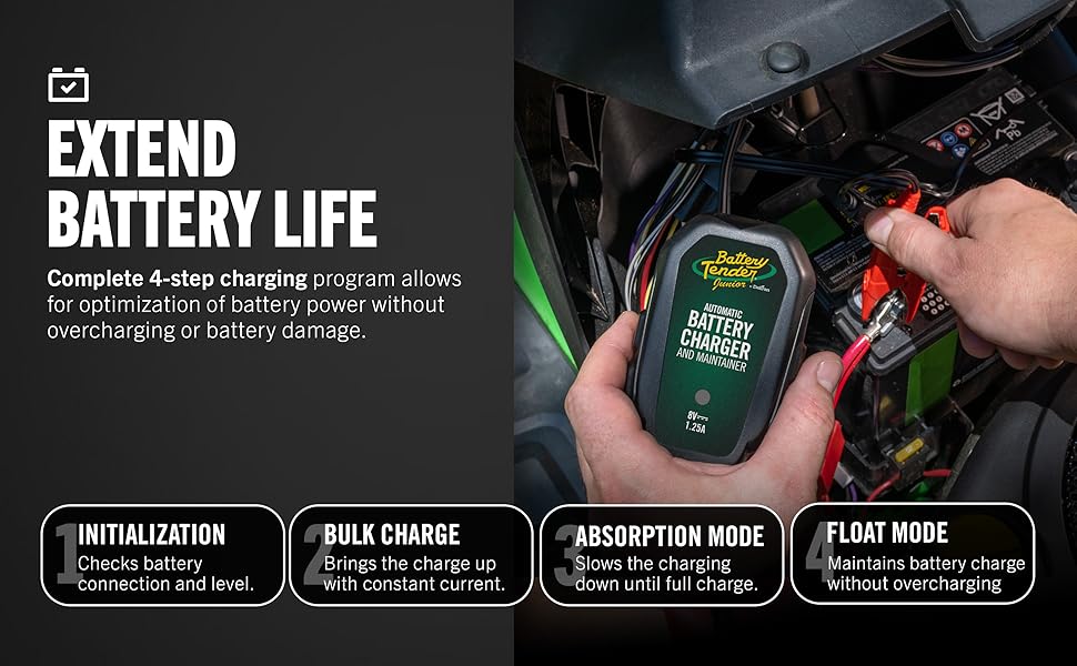 Battery Tender Junior Battery Charger Maintainer 8V 1.25 AMP