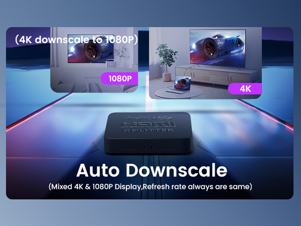 hdmi splitter support mixed 4K &amp; 1080P display sync 