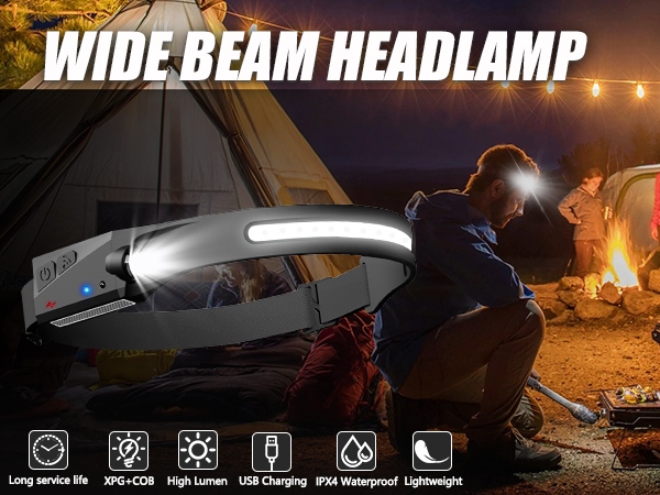 The headlamp boasts a 230° COB wide beam that provides excellent visibility