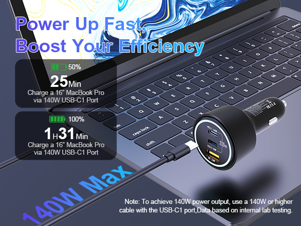 Laptop usb c car charger