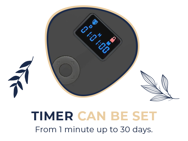 Habit lock box for self-control &amp; willpower training supports better lifestyle choices &amp; mindfulness