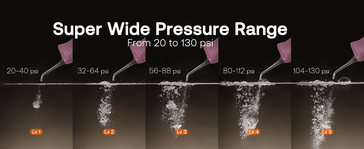 super wide pressure range