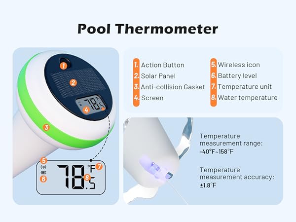 INKBIRD Solar Wireless Pool Thermometer with 7-in-1 WiFi Gateway Swimming Pool Thermometer