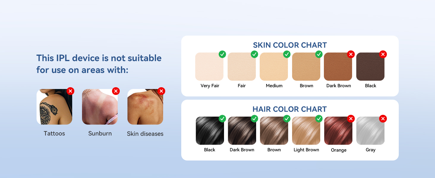at home laser hair removal device