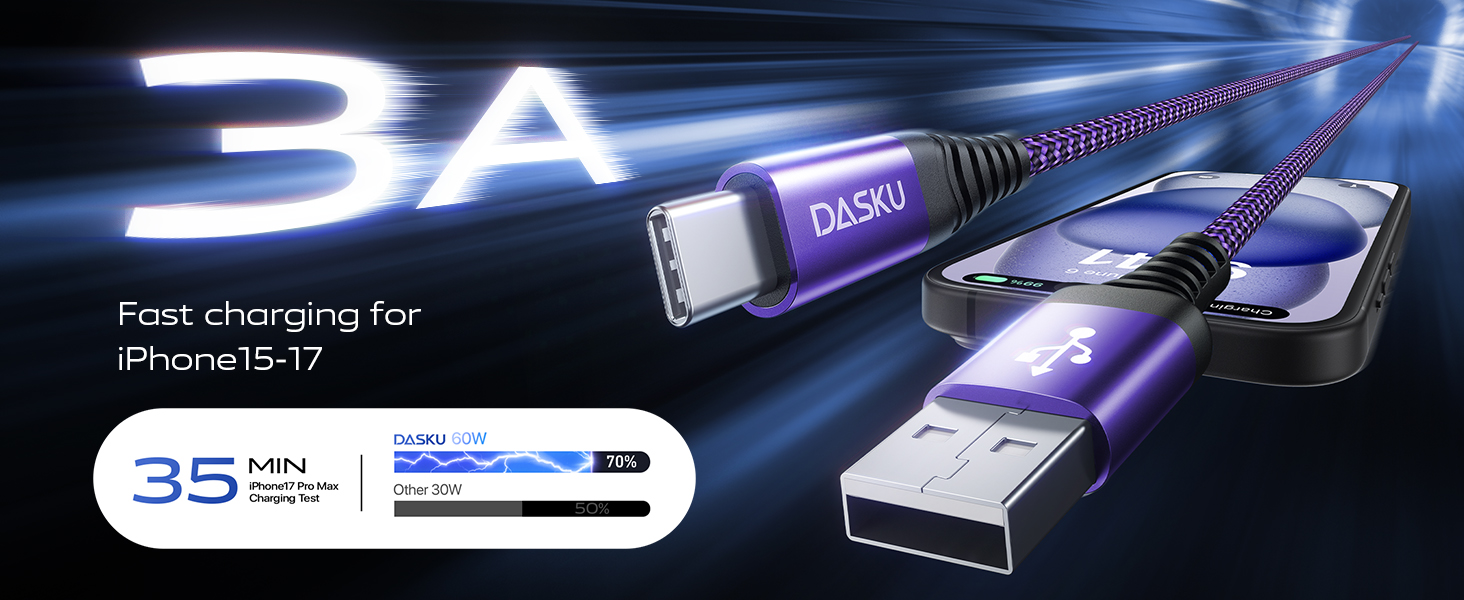 usb a to usb c cable