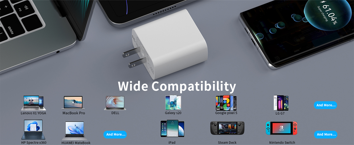 gan charger