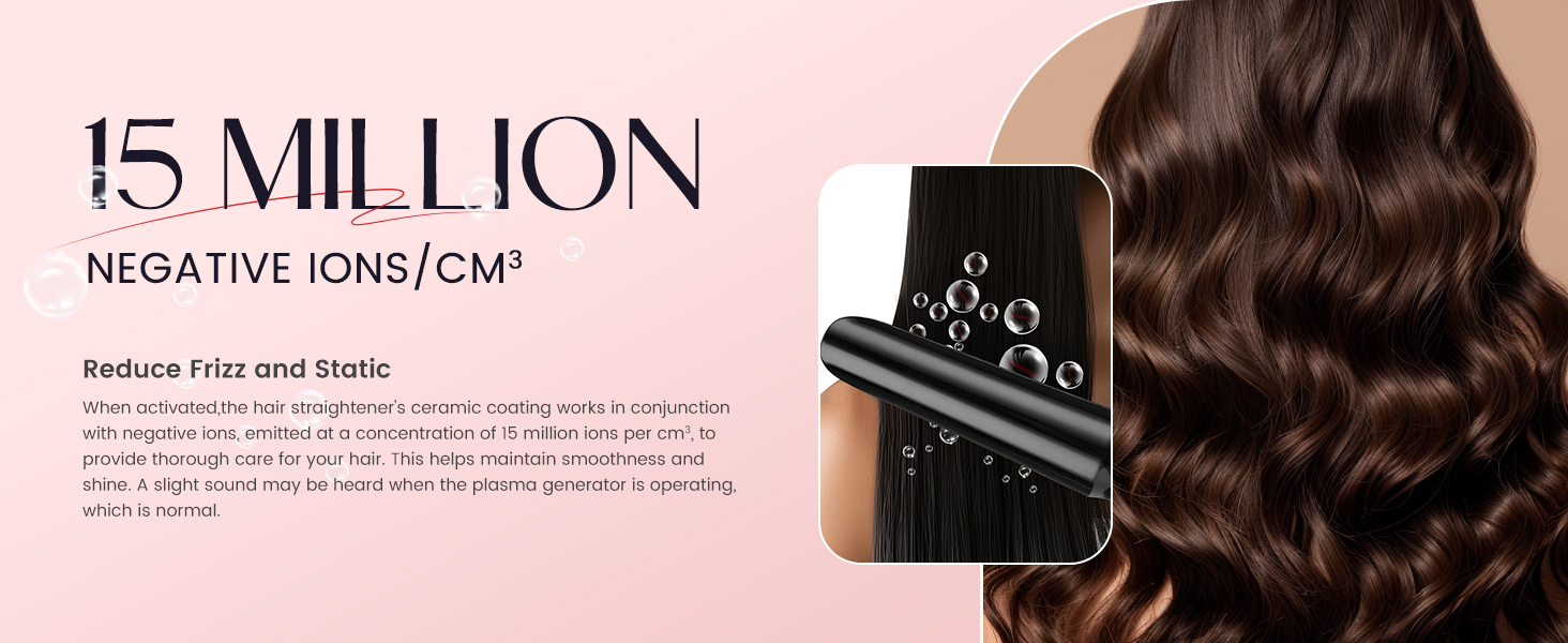 15 million negative ions