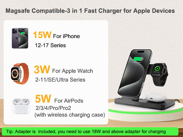 3 in 1 magnetic charging station