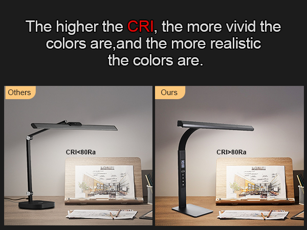 The higher the CRl,the more vivid the colors are,and the more realistic the colors are