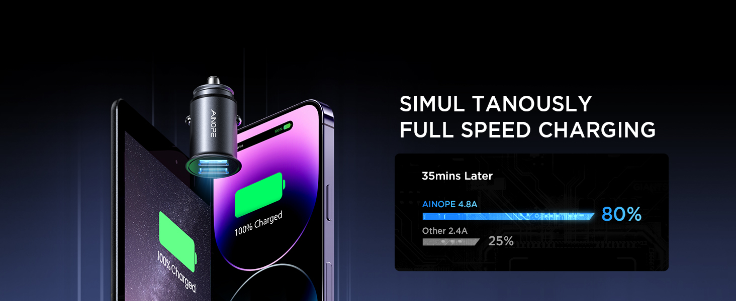 usb car charger adapter