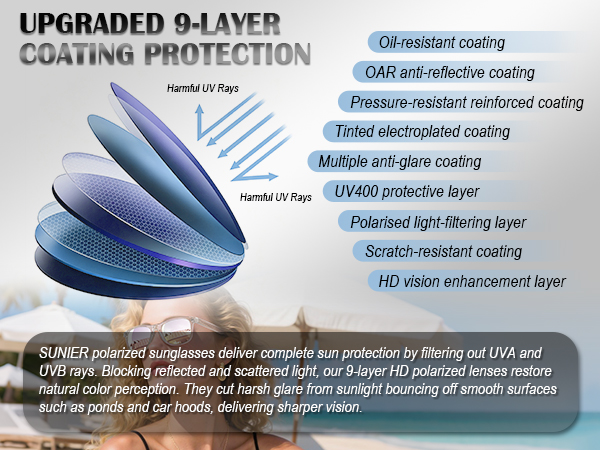 polarized sunglasses