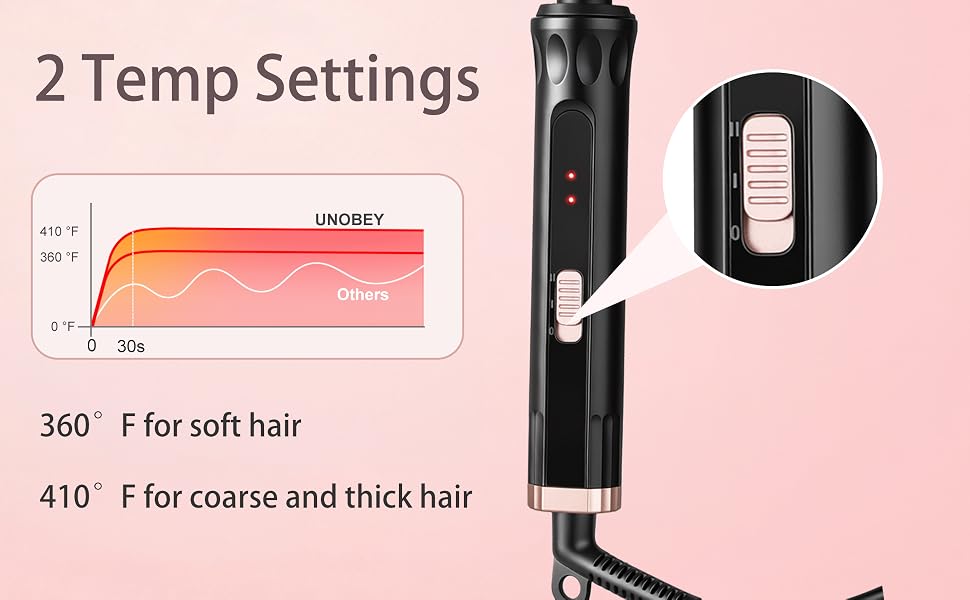 Text reads "2 Temp Settings", "360° F for soft hair", "410° F for coarse and thick hair". Black hair styling device with digital display showing temperature settings and control interface on pink background.