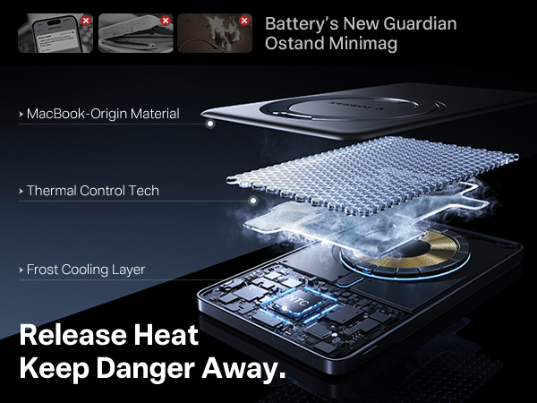 iPhone 13 Pro Max iPhone 12 Pro Max iPhone 11 Pro Max magsafe wireless charger