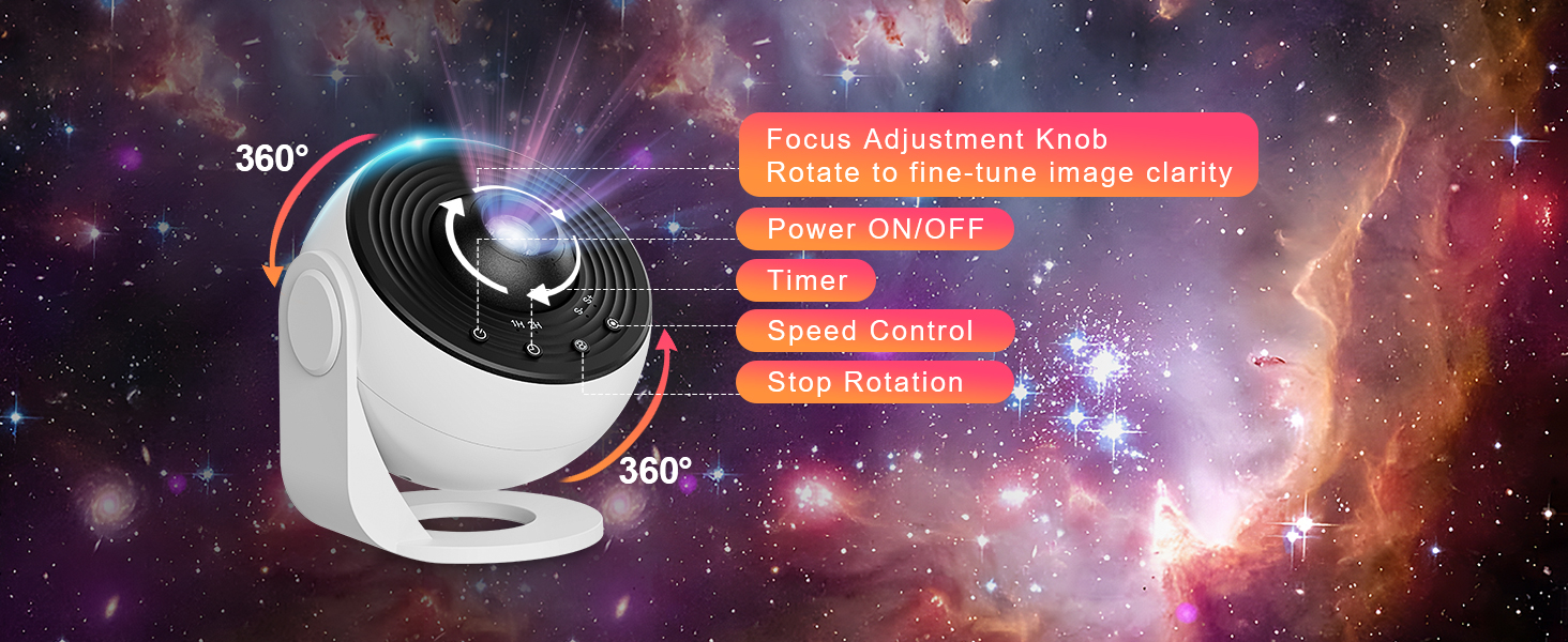 how to control planetarium projector