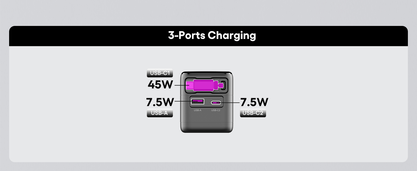 WOTOBEUS-70W-3-Port-Charging