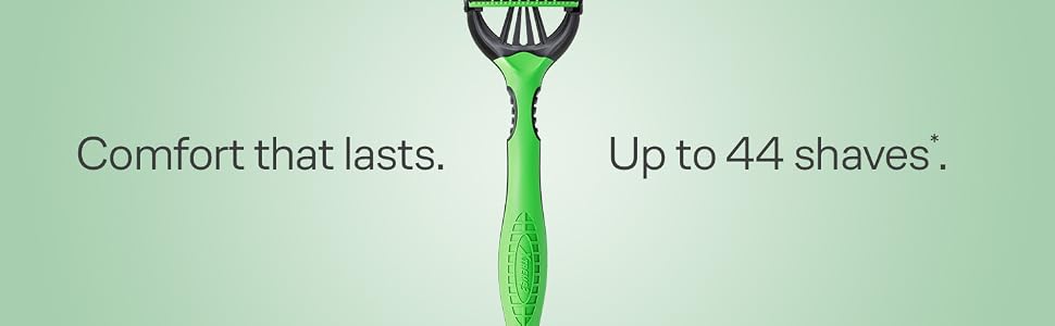 Comfort that lasts. Up to 44 shaves.