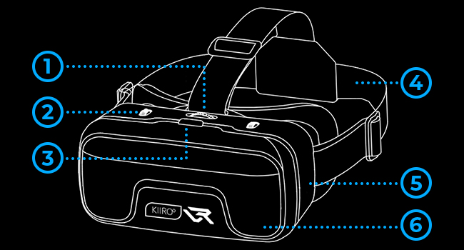 Kiiroo VR Headset, Glasses-Friendly, iPhone, Android &amp; Windows, 5.5"-7.2", Fixed Focus, 360 Video