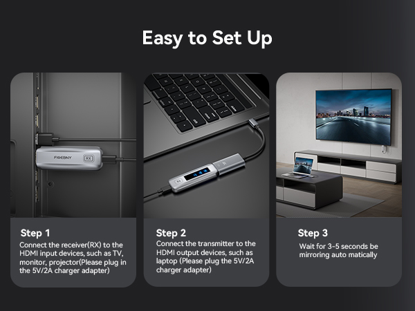 Wireless HDMI Transmitter and Receiver, Wireless HDMI Extender Kit 4K 2.4G/5G for Streaming TV