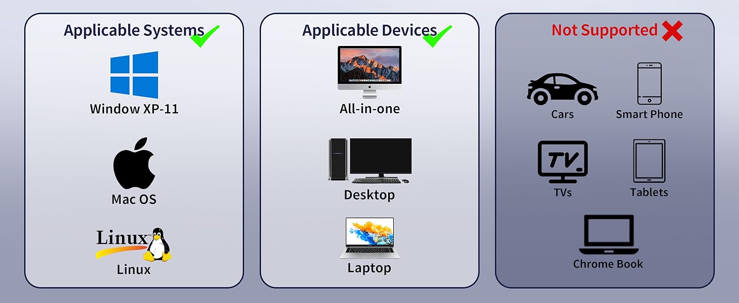 blu ray writer