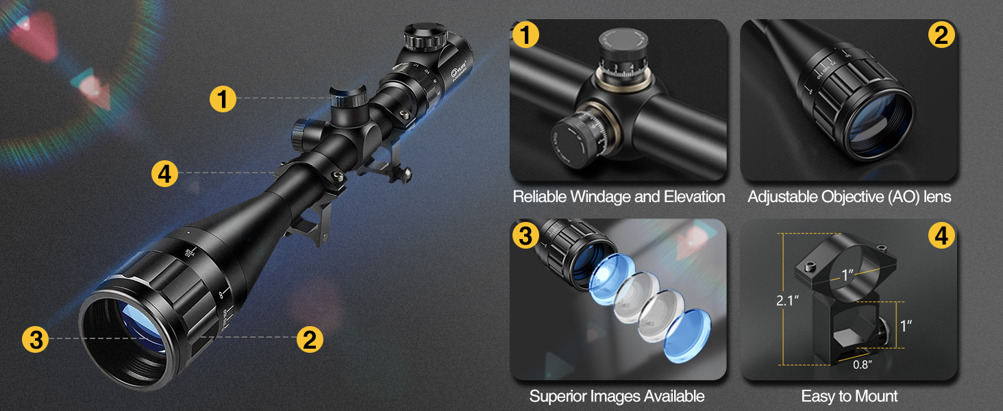 Rifle Scope 