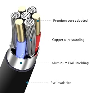 Extended Service Life