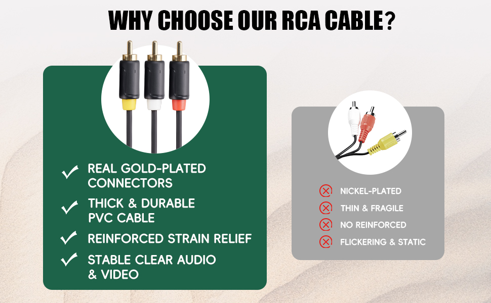 RCA AV Cable Comparison