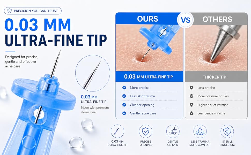 pimple needle