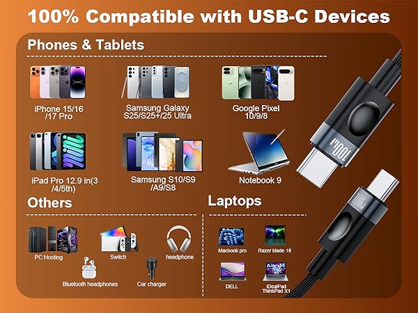 100% Compatible with USB-C Devices