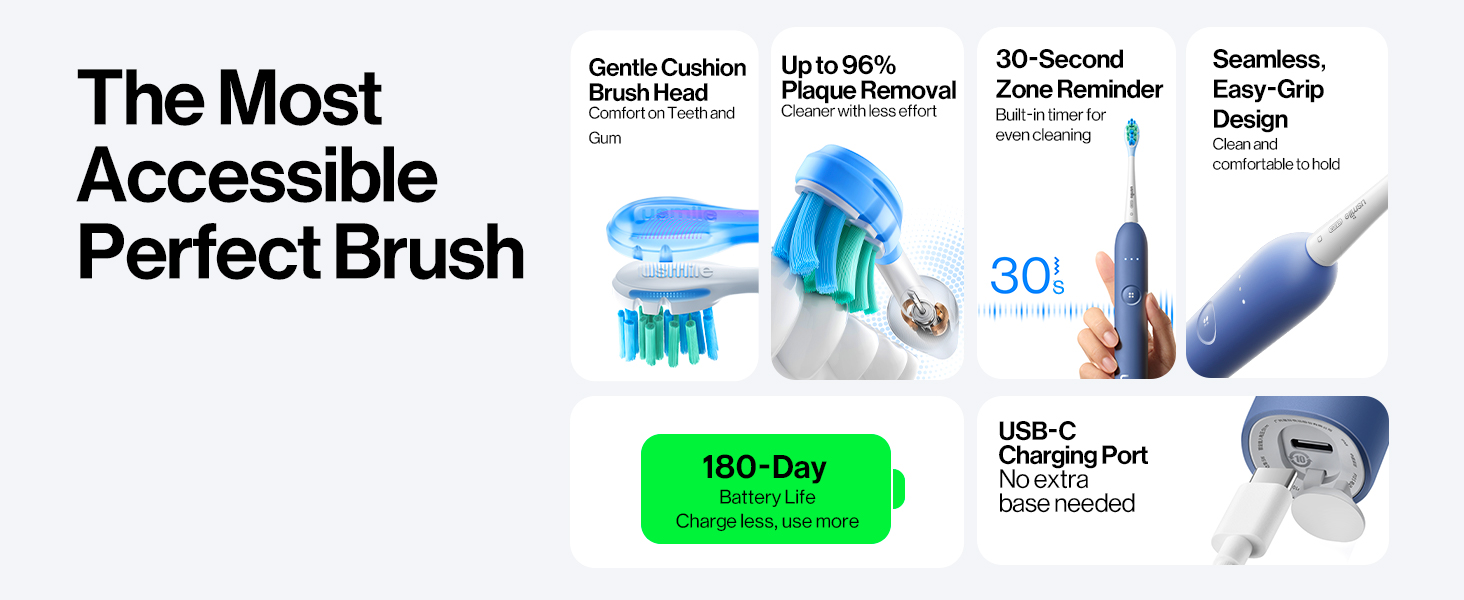 usmile electric toothbrush