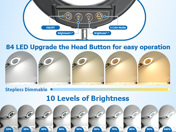 84 LED Upgrade the Head Button for easy operation