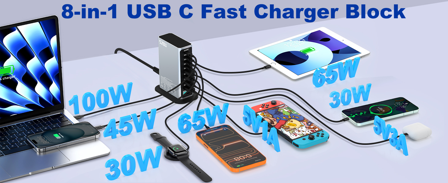 Fast Charger Block