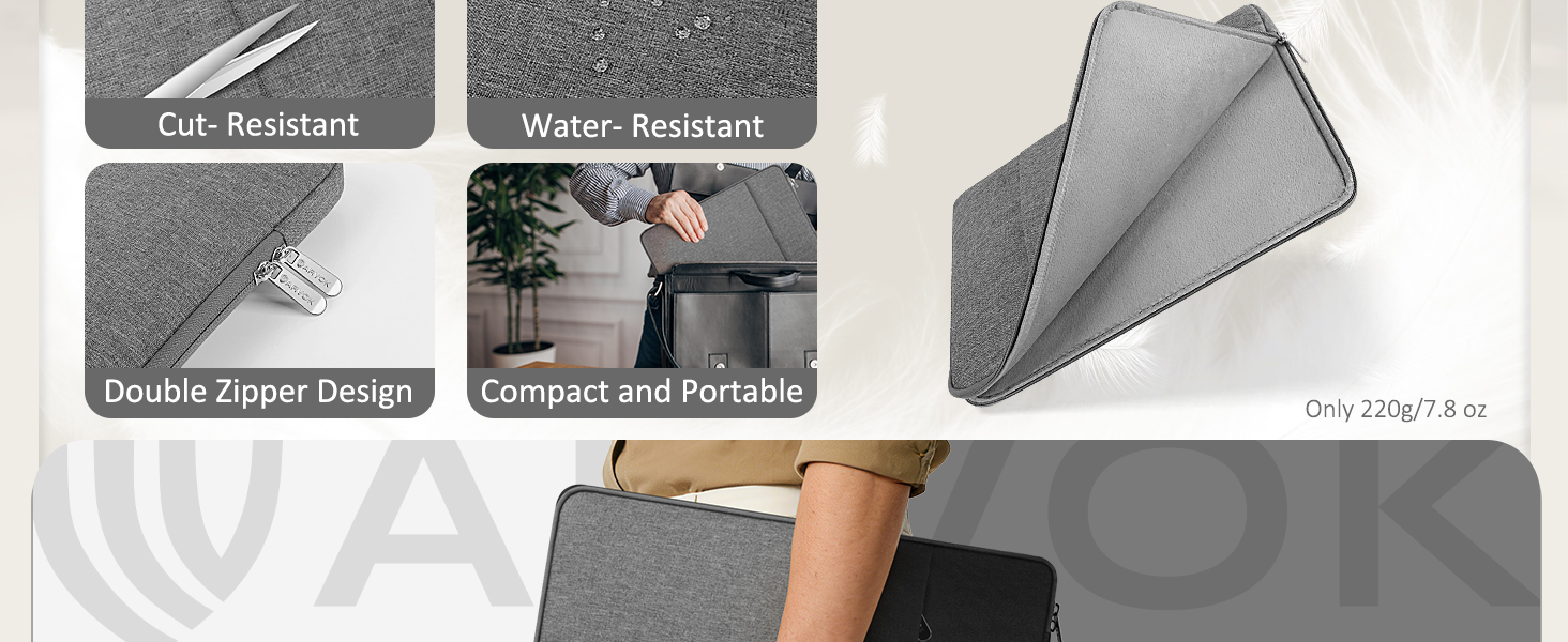 Product features shown with icons: 'Double Zipper Design', 'Water Resistant', 'Compact and Portable'. Gray material demonstrated in various positions.