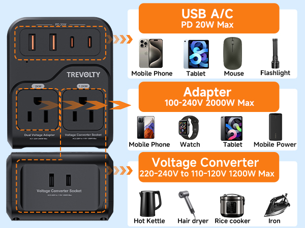 220v to 110v voltage converter for us to europe travel plug adapter power converter adapter combo 