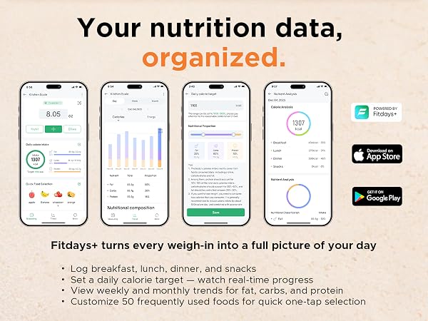 AI Voice Food Scale with Nutritional Calculator