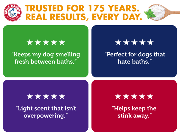 Trusted for 175 years. Real results, every day.