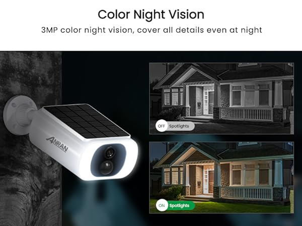 ANRAN 2K Cameras for Home Security Outside