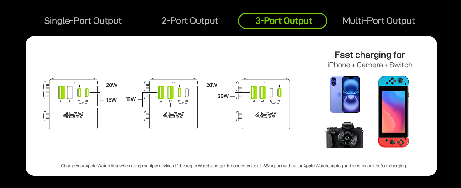 Universal Power Adapter