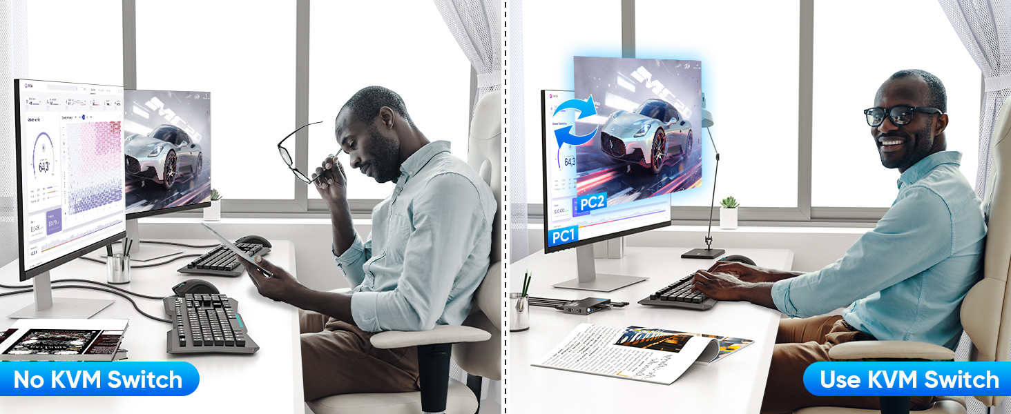 KVM switch