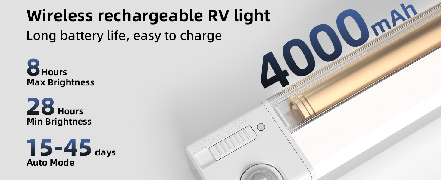 Motorhome Motion Sensor led Light Strip