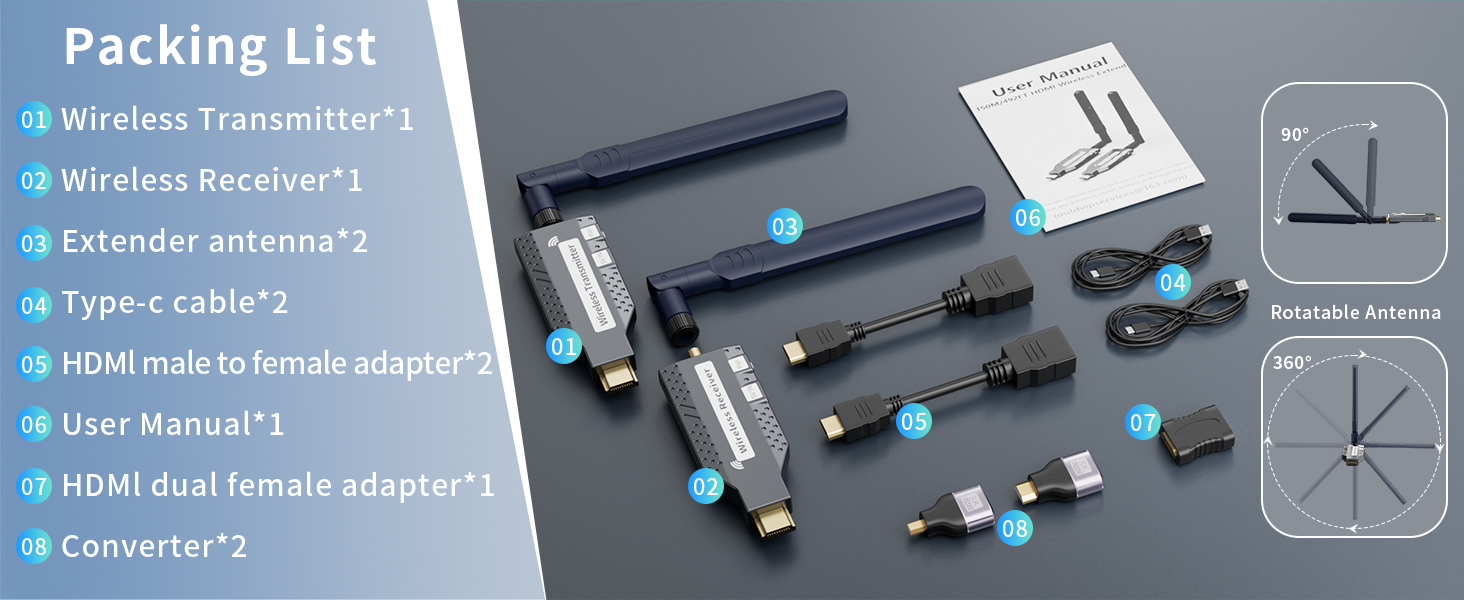 Wireless HDMI Transmitter and Receiver