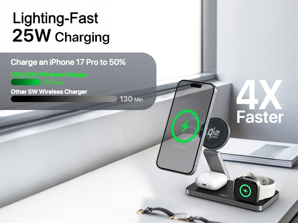 Foldable 25W 3 in 1 Magnetic Wireless Charging Station
