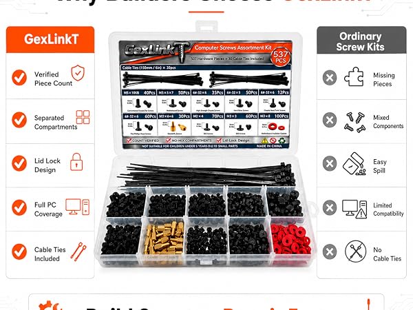 GexLinkT organized screw kit compared with ordinary mixed screw assortments