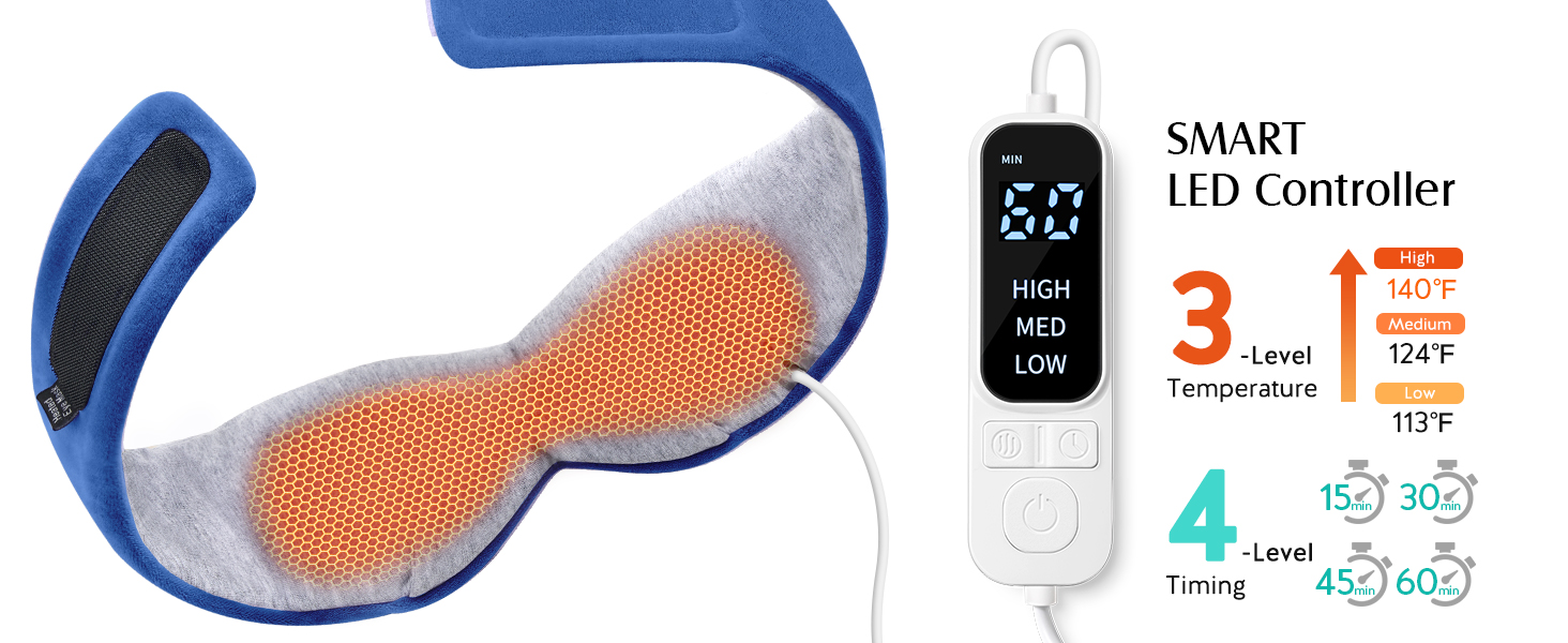 Heated Eye Mask, Warm Eye Compress Mask for Dry Eyes, USB Electric Eye Heating Pad